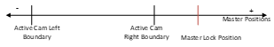 ErrorCode174.png