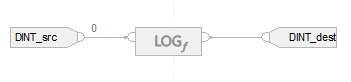 LOG_example_FBDFunction