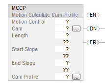 L5K_MCCP_LD_avail_v31