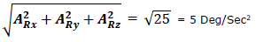 MCMP_orientation accel and decel formula_v31