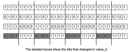 MVM Ladder Diagram Example