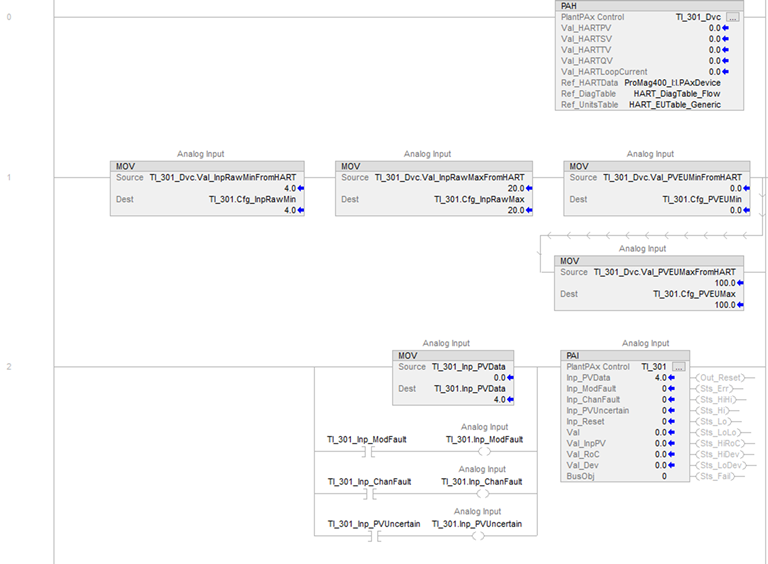 PAH_LadderExample_v33