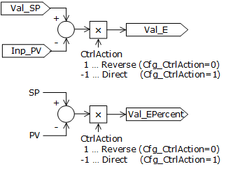 PPID_operation5_v33