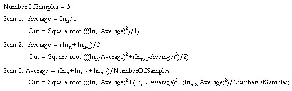 MSTD_fbd_STDAlgorithm_eq