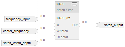 RSL5K_NTCH FBDExample_v31