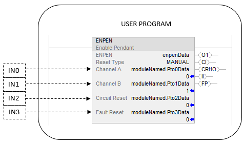 ENPEN_Other_Pg378_v31