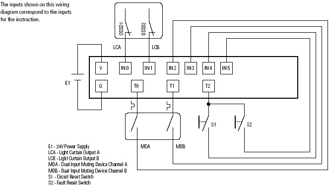 LC_Manual Reset Wiring