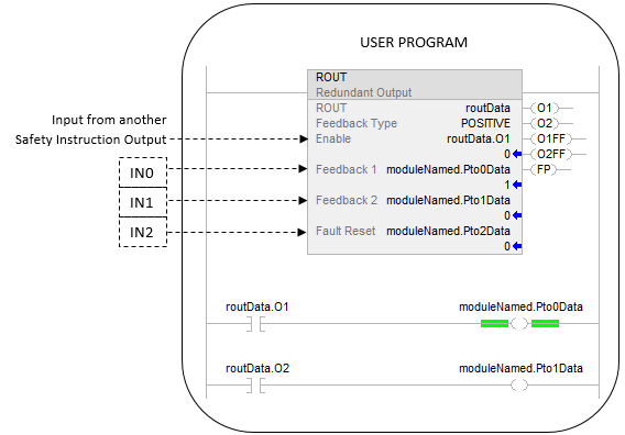 ROUT_Other_Pg405_v31