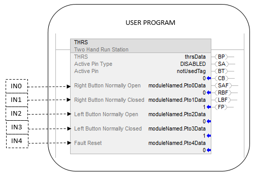 THRS_Other_Pg413_v31
