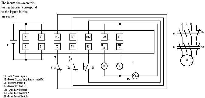 ROUT wiring two contactors