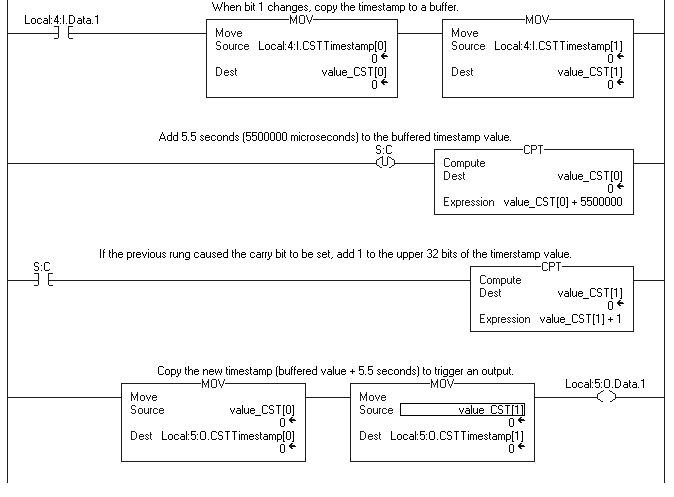 CST_example