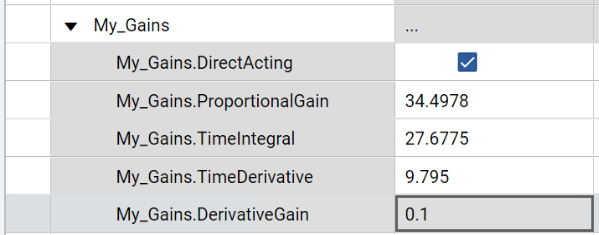 控制器已使用调整后的增益参数完成更新