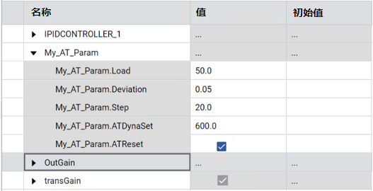 从 OutGain 转移到 MyGain