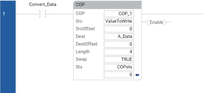 MSG_CIPSYMBOLIC 消息的第一个梯级的外观