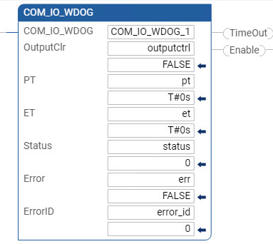 COM_IO_WDOG 梯形图示例