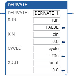 DERIVATE 梯形图示例