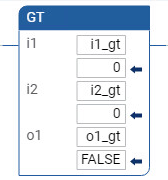 GT 梯形图程序示例