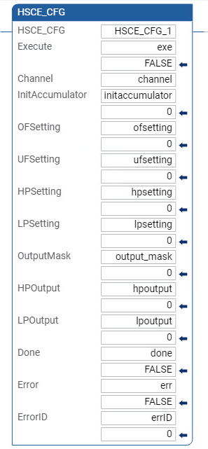 HSCE_CGF 梯形图示例