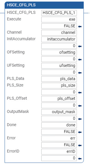 HSCE_CGF_PLS 梯形图示例