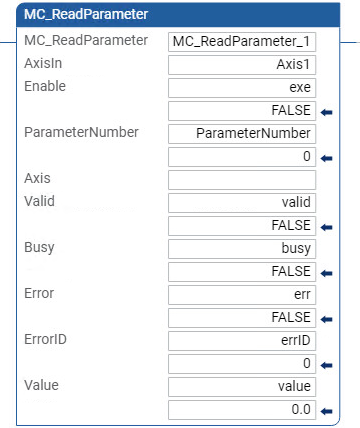 MC_ReadParameter 梯形图示例
