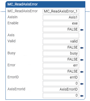 MC_ReadAxisError 梯形图示例