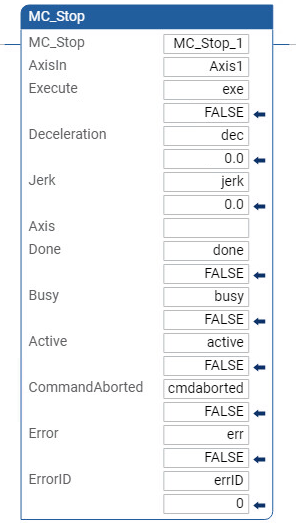 MC_Stop 梯形图示例