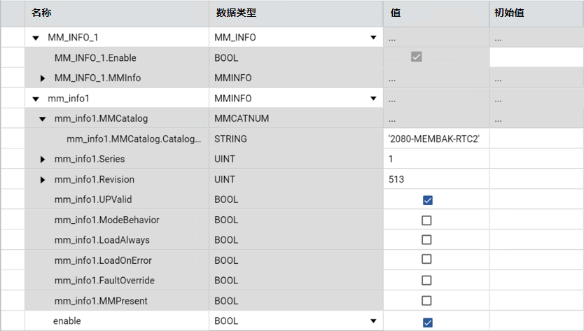 结果 - 使用 2080-MEMBAK-RTC 的控制器