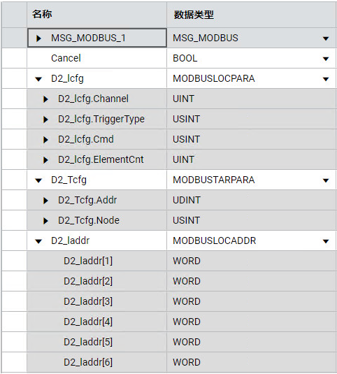 图中展示了供 MSG_MODBUS 从 PowerFlex 40 变频器读取状态数据的变量选项