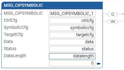 MSG_CIPSYMBOLIC 梯形图示例