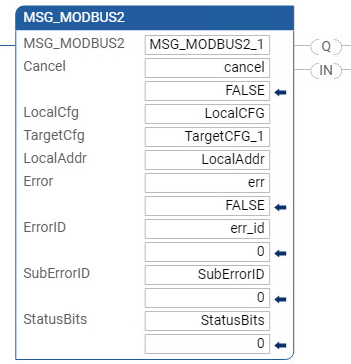 MSG_MODBUS2 梯形图程序示例