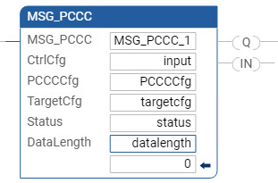 MSG_PCCC 梯形图程序示例