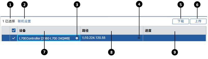 带有标注的联机中心