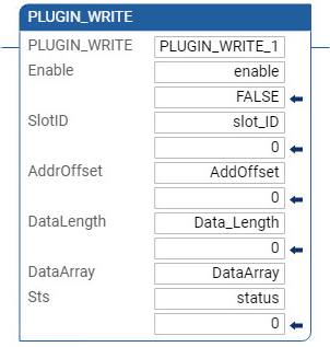 PLUGIN_WRITE 梯形图示例