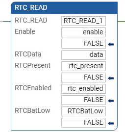 RTC_READ 梯形图示例