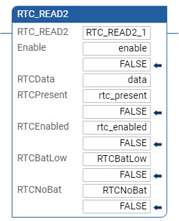 RTC_READ2 梯形图示例