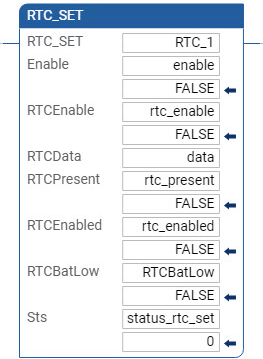 RTC_SET 梯形图示例