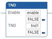 TND 梯形图示例