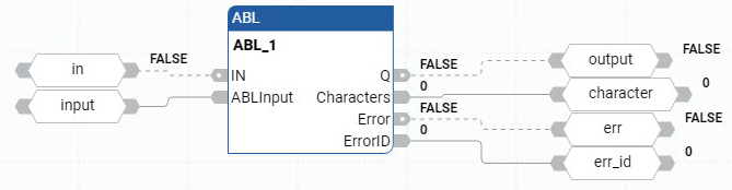 ABL 功能块图示例