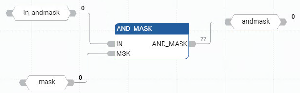 AND_MASK 功能块图示例