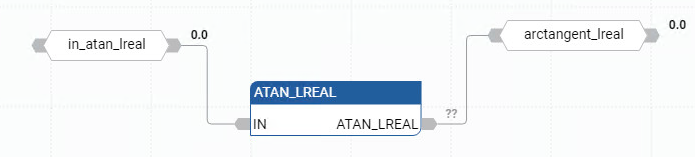 ATAN_LREAL 功能块图示例