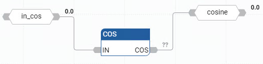 COS 功能块图示例