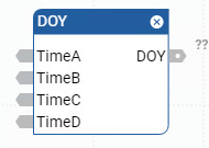 DOY