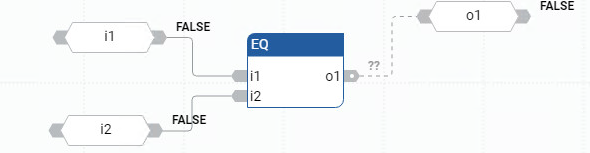EQ 功能块图示例