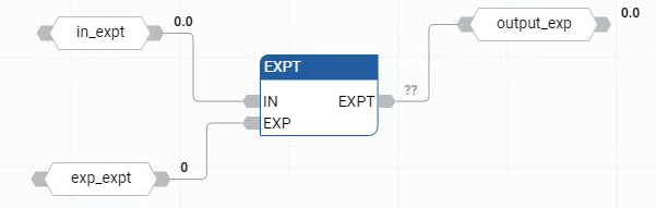 EXPT 功能块图示例