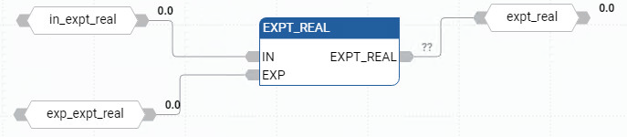 EXPT_REAL 功能块图示例