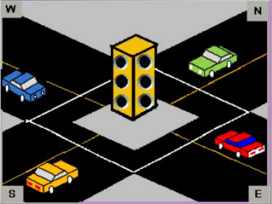 显示交通灯项目十字路口的图像