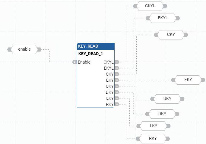 KEY_READ 功能块图示例