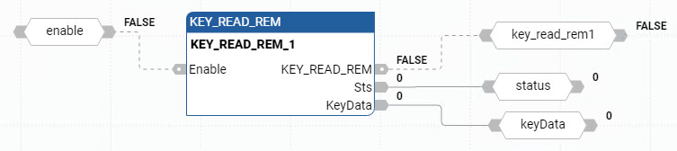 KEY_READ_REM 功能块图示例