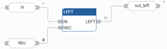 LEFT 功能块图示例