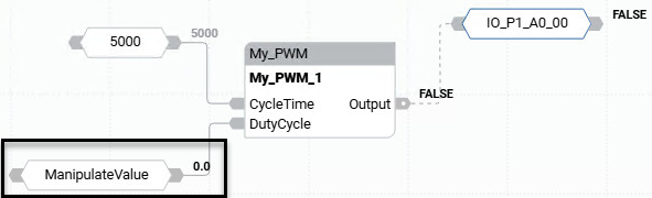 将操作值转换为数字输出